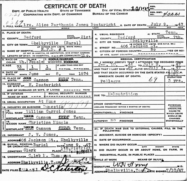 Alice Parthenia Jones Boatwright Death Certificate: