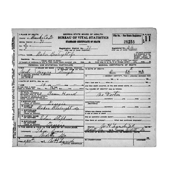 Baker Boatwright Death Certificate: