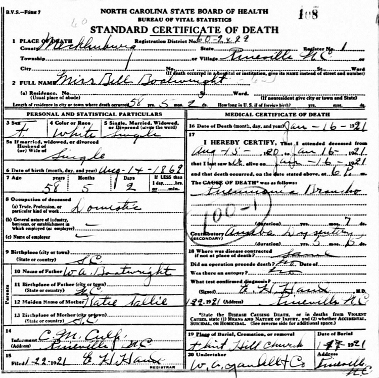 Isabella Victoria Boatwright Death Certificate: