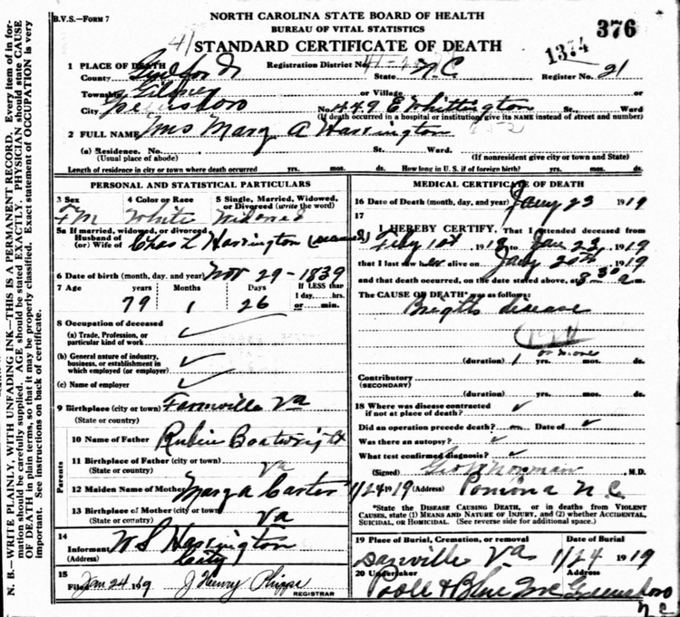 Mary Ann Boatwright Harrington Death Certificate: