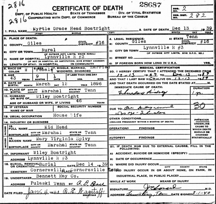 Myrtle Grace Head Boatright Death Certificate: