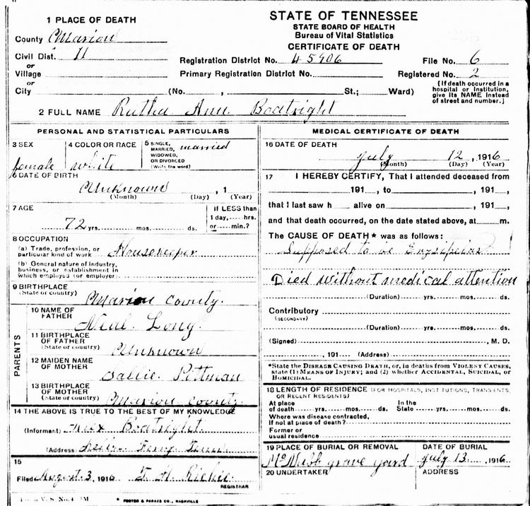 Rutha Ann Long Boatwright Death Certificate: