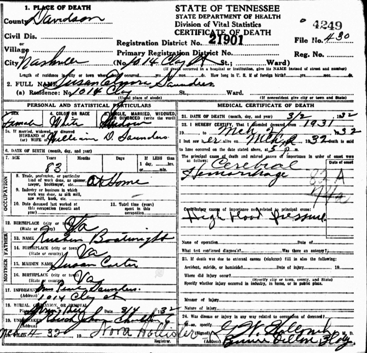 Susan Elenora Boatwright Saunders Death Certificate:
