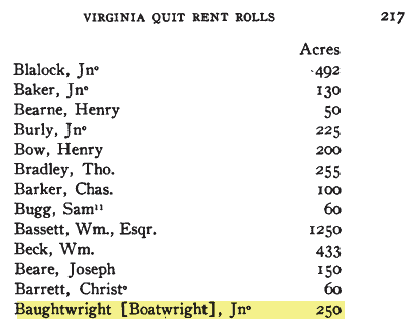 Virginia Quit Rent Rolls