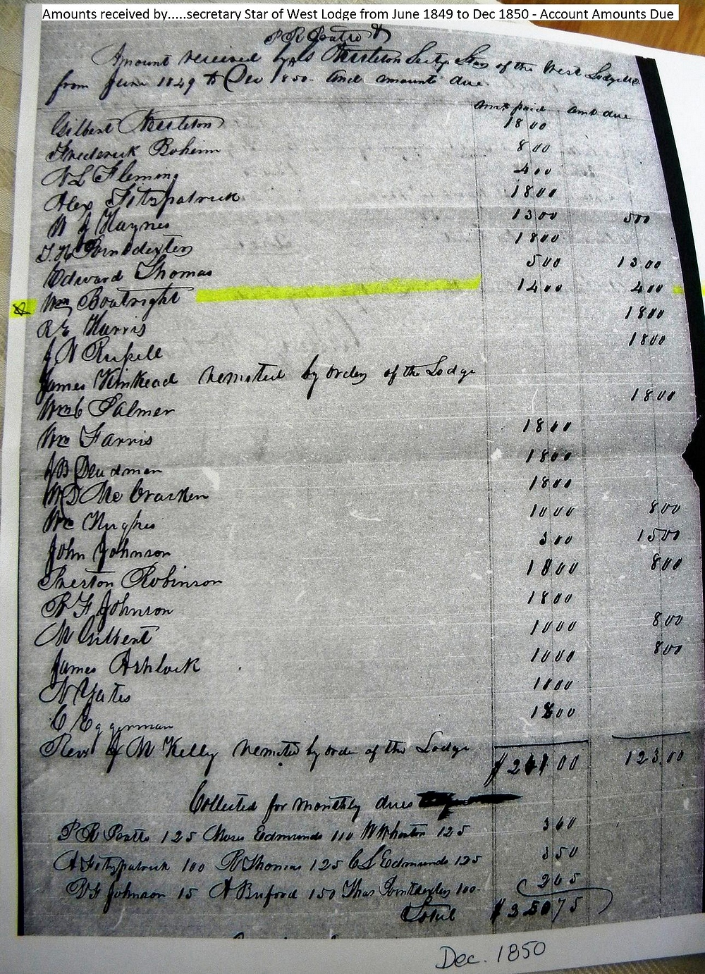 William Boatwright Star of the West Lodge Records - Amounts Received 1849 - 1852: