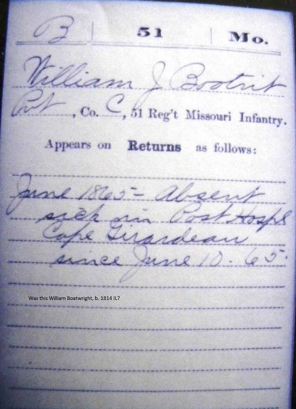 William Boatwright Civil War Hospital Records: