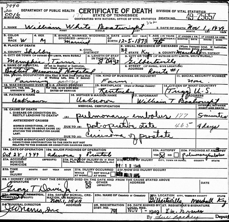 William Wyatt Boatright Death Certificate: